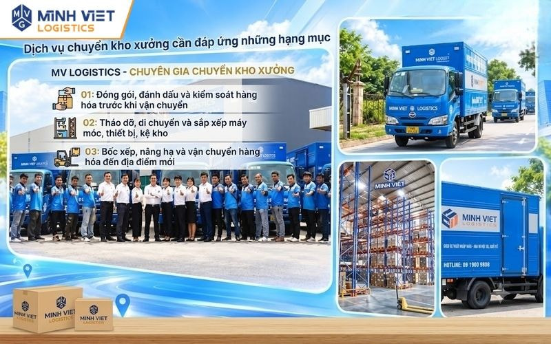 Dịch vụ chuyển kho xưởng cần đáp ứng những hạng mục nào?
